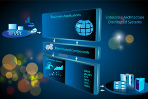 Enterprise Application Integration